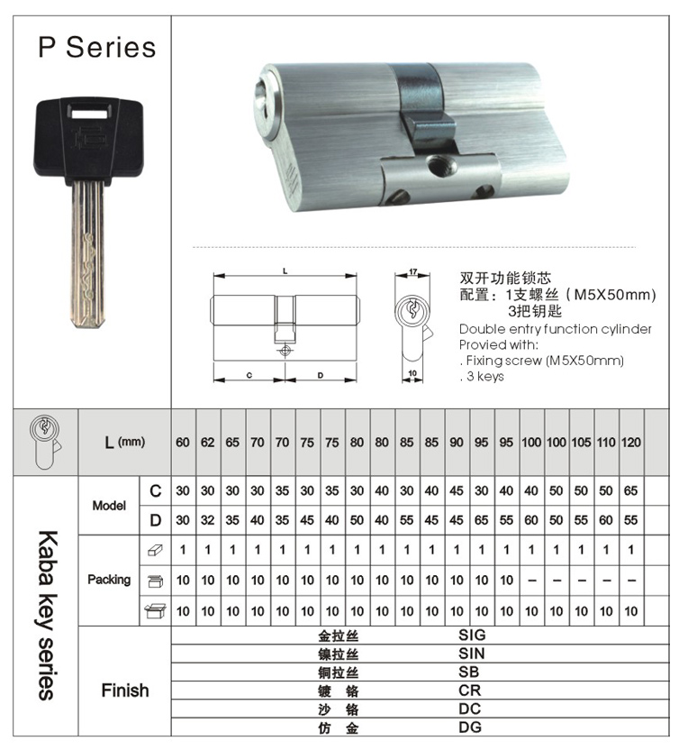 P&nbsp;SERIES&nbsp;1