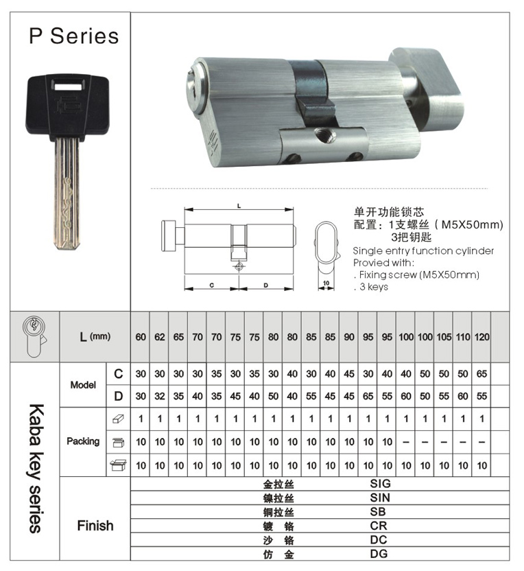 P&nbsp;SERIES&nbsp;2